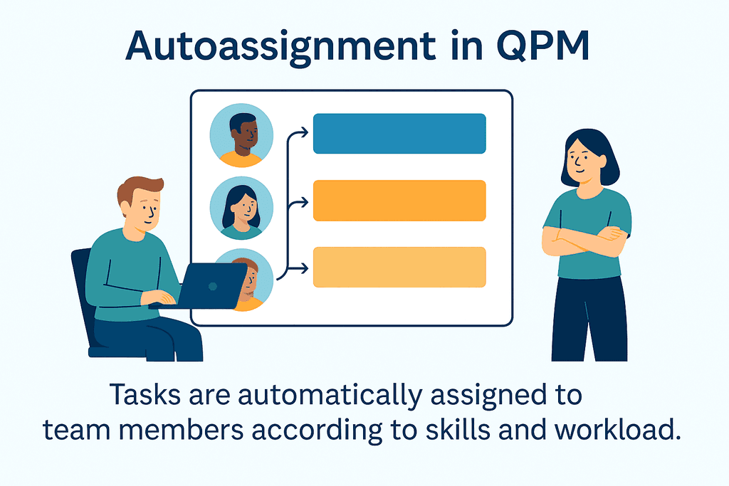 Illustration of QPM's autoassignment feature showing tasks automatically distributed to team members based on skills and workload, streamlining project management.