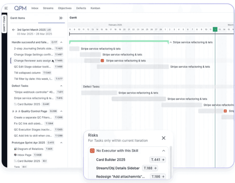 QPM.ai Gantt Chart in beta version