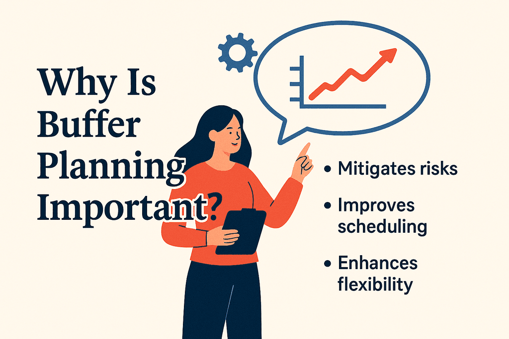 Visual representation of buffer planning benefits for efficient project management