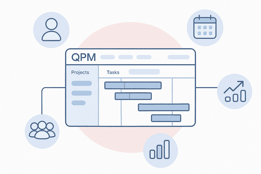 Illustration of QPM’s central dashboard with tasks and projects, surrounded by icons for users, calendar, analytics, and teamwork, symbolizing a unified management system.
