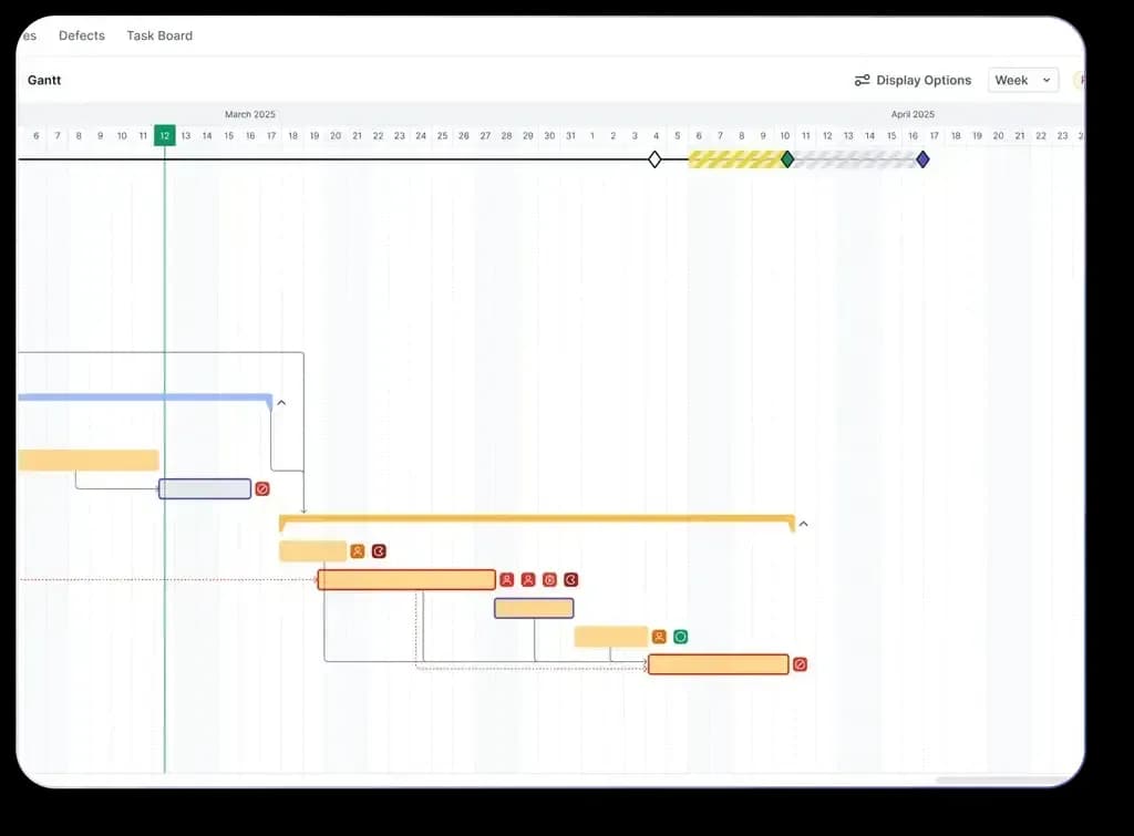 Buffer Time Planning