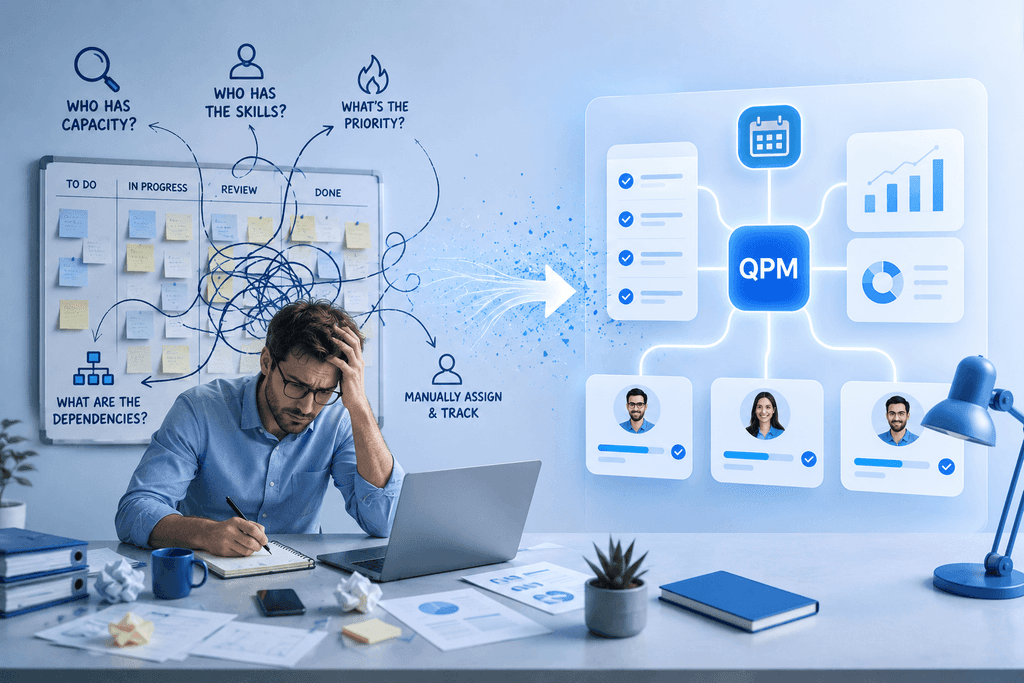 Contrast between exhausting manual micro-management (left) and automated task allocation using a QPM system (right).