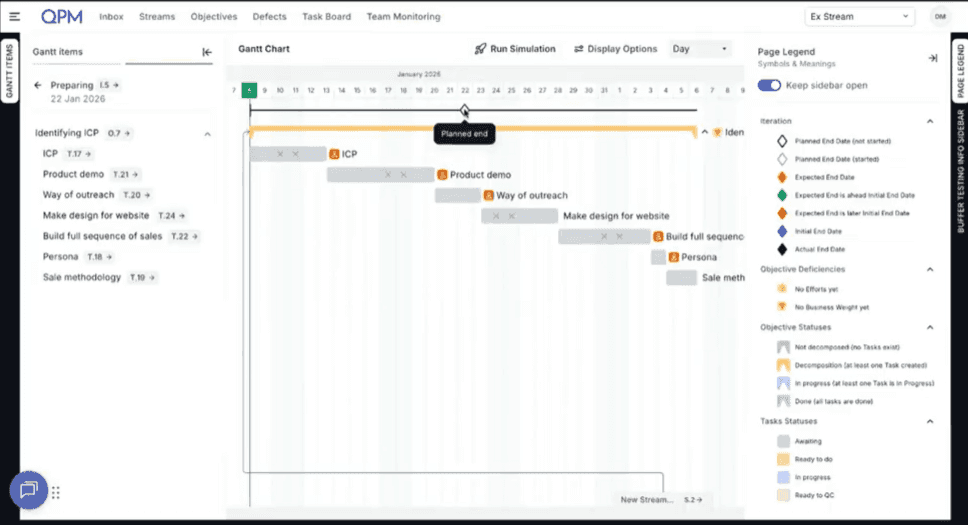 QPM Gantt Diagram interface showing projected timelines and task progress.